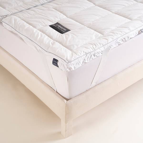 %100 Pamuk Yün 4 Mevsim 2'ye Ayrılabilen Topper 160x200 cm - Nature Pro Comfort Serisi - 