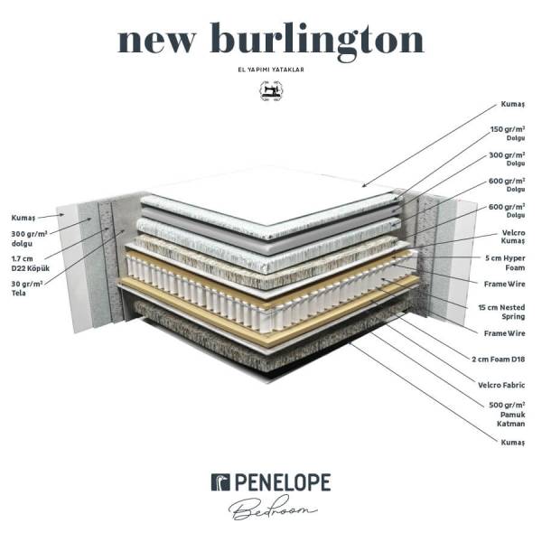 New Burlington Yatak 100x200