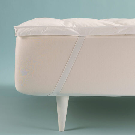 Othello Fibra ComfortTOP 180x200 cm - 1