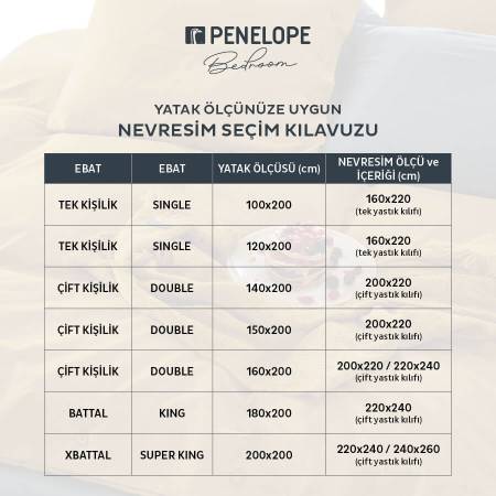 Penelope Catrine Percale Easy Care Nevresim Seti Mercan 240x220 - Thumbnail