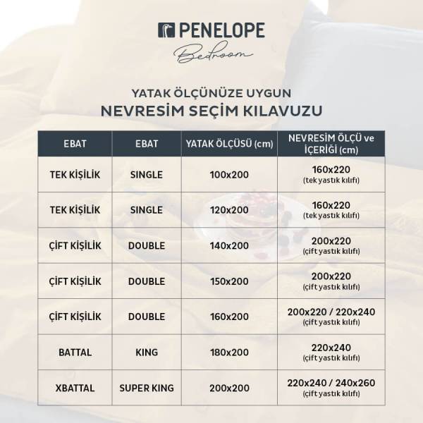 Penelope Catrine Percale Easy Care Nevresim Seti Mercan 240x220