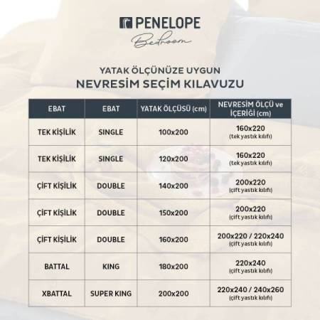 Penelope Catrine Percale Easy Care Nevresim Seti Petrol 240x220 - Thumbnail